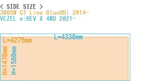 #308SW GT Line BlueHDi 2014- + VEZEL e:HEV X 4WD 2021-